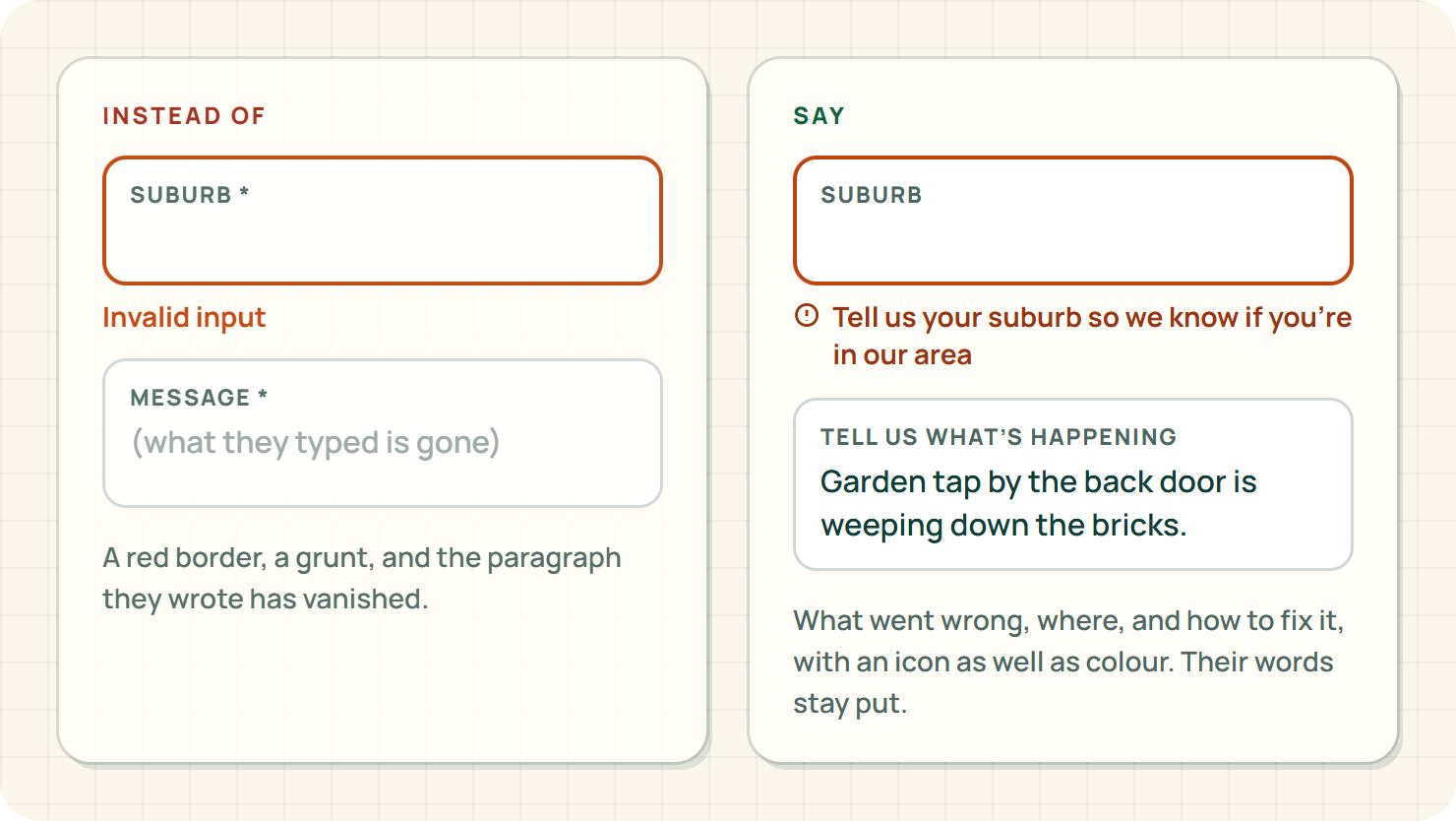 Two form error states side by side: a red border saying Invalid input with the message lost, and a clear message saying how to fix it with the text kept