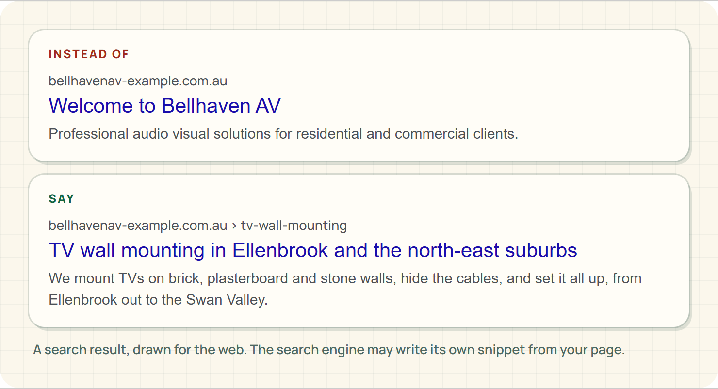 Two search results compared: Welcome to Bellhaven AV with a vague snippet, and TV wall mounting in Ellenbrook and the north-east suburbs with a plain description